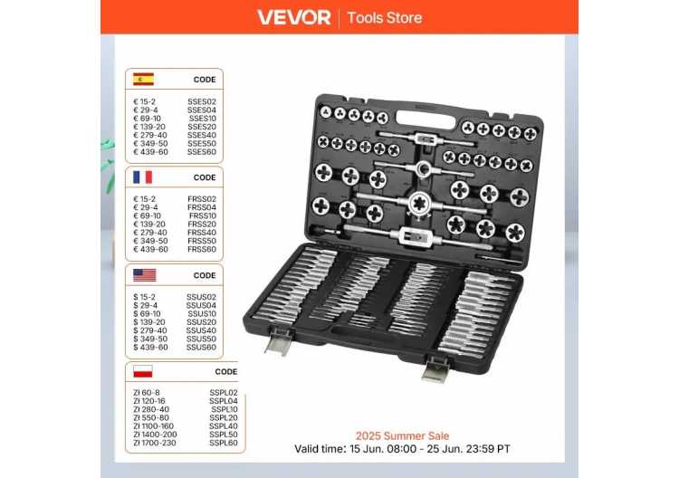 SucceBuy Tap and Die Set 40PCs 60PCs 80PCs 110/116PCs Metric SAE Standard Bearing Steel Taps and Dies Essential Threading Tool 1420