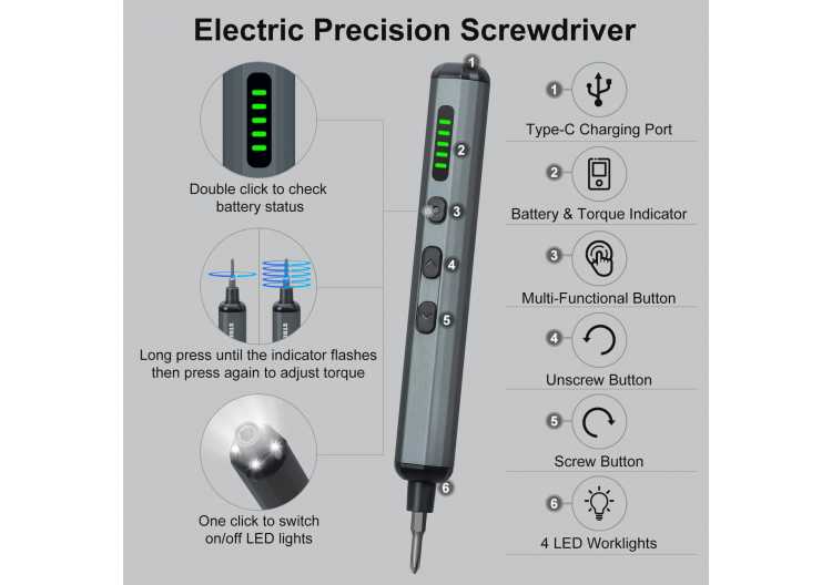 Precision Electric Screwdriver Set 68 in 1 Cordless 64 S2 Precision Drill Bits 5 Torque Settings LED Hand Repair Tool Kit 1420