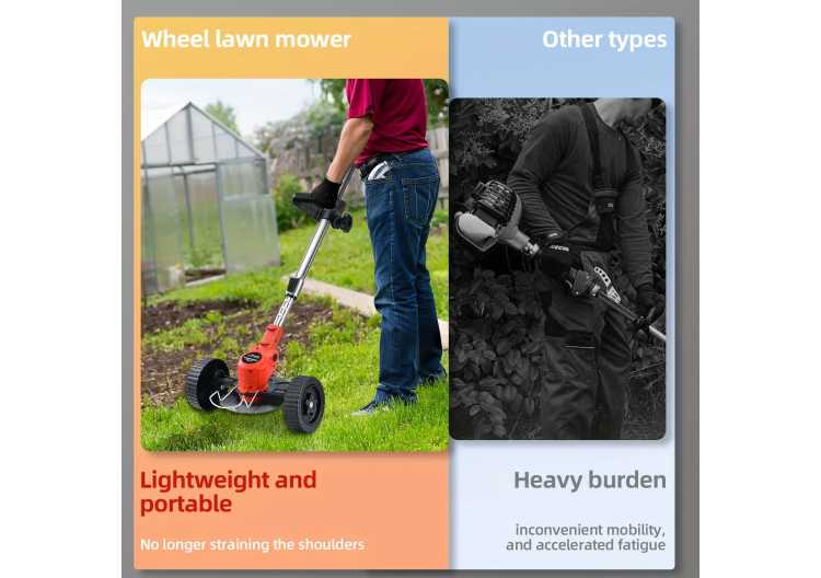 The Wireless Electric Lawn Mower Is Equipped with A Battery and 17 Blades, Suitable for Different Scenarios 1420