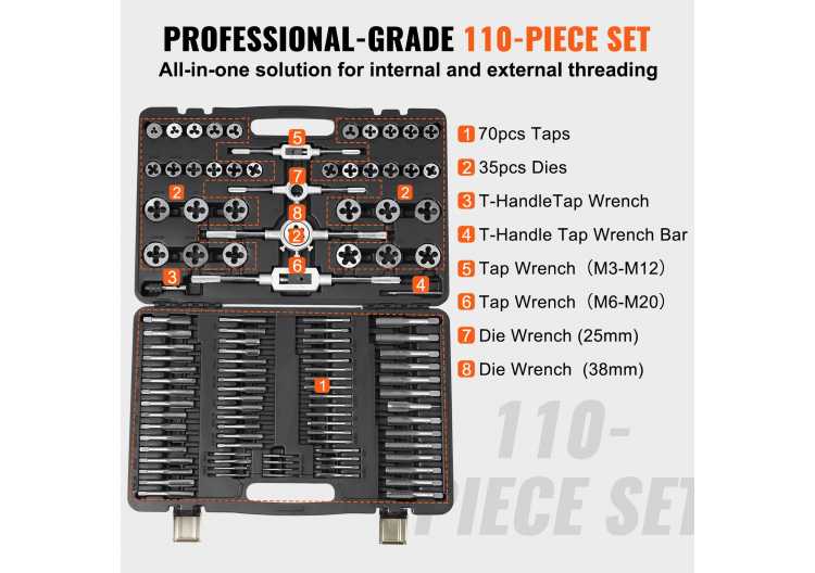 SucceBuy Tap and Die Set 40PCs 60PCs 80PCs 110/116PCs Metric SAE Standard Bearing Steel Taps and Dies Essential Threading Tool 1420