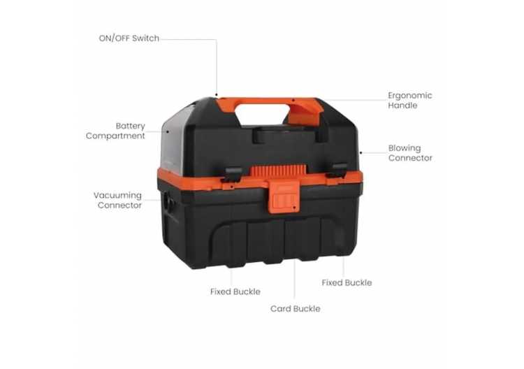 Cordless 20V 3 in 1 Wet Dry Vacuum Cleaner with Blower Function 2.64 Gallon 2 * 2.0 Ah Battery Included  Tools Series Handheld 1420