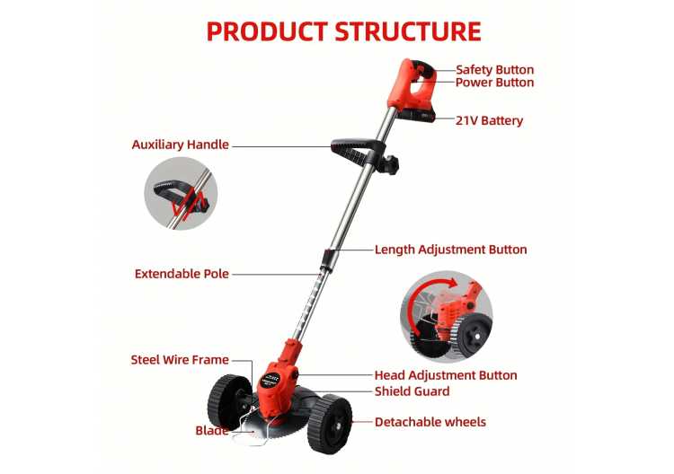 The Wireless Electric Lawn Mower Is Equipped with A Battery and 17 Blades, Suitable for Different Scenarios 1420