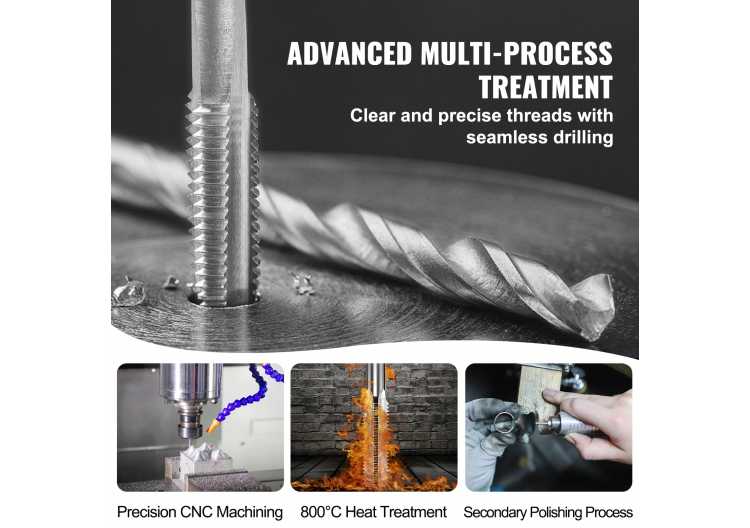 SucceBuy Tap and Die Set 40PCs 60PCs 80PCs 110/116PCs Metric SAE Standard Bearing Steel Taps and Dies Essential Threading Tool 1420
